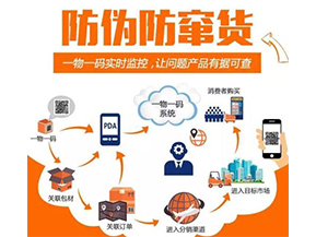 二維碼防竄貨系統(tǒng)可以給企業(yè)帶來(lái)什么優(yōu)勢(shì)？